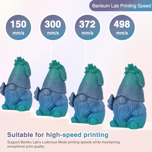 Image of Matte Rainbow PLA 3D Printer Filament, Multicolor Gradient PLA 1.75mm, High Precision & Fast Color Change 3D Printing Filament, 1kg Spool Mystic Haze, Fits for Most FDM 3D Printers