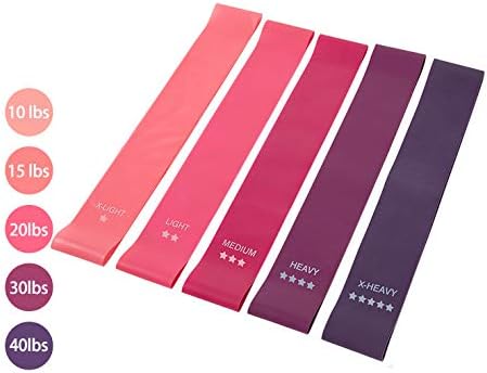 excersize per gli uomini