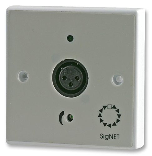 Piastra di sensibilizzazione, livello LINEA 1/4" | Accessori per microfoni Audio Visual, 1 X Qty - APQL