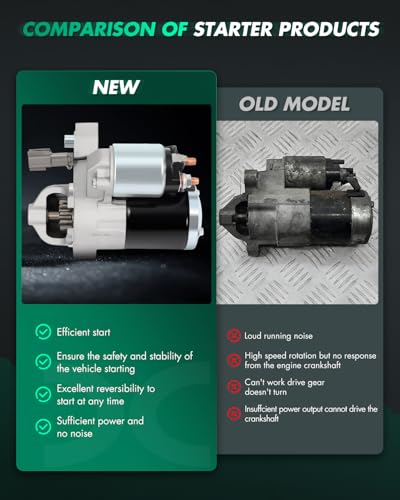 Image of SCITOO Starters New Fit for Nissan Altima /Maxima /Quest Van 2004 2005 2006 3.5L Auto Trans 17872N