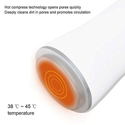 Pore ​​Dirt Cleaner, Hot Compress Technology