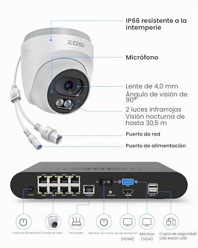 Miniatura 8 de Zosi 3k Kit Cámaras De Vigilancia Poe Exterior, 5mp Grabador Nvr Con 8pcs 4mp Cámara De Seguridad, Detección De Persona, Visión Nocturna, Grabación De Audio, 2tb Hdd Incluido