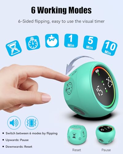 Image of Pomodoro Timer Cube, Desk Timer for Productivity with 1, 5, 10 Min Preset Countdown, Stopwatch and Custom Countdown, for Kids, ADHD, Study, Work, Fitness, Cooking (Cyan)