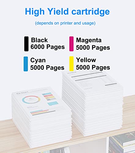 Caidi LC426XL Cartucce Multipack Compatibile per