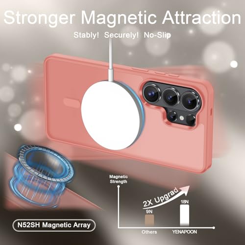 Image of for Samsung Galaxy S26 Ultra Case, Matte Magnetic Phone Cover, Pink | Fit for MagSafe, Screen Protector included, Shockproof Military Grade Protection, Translucent Frosted Back