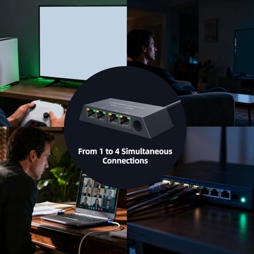 FTVOGUE Satellite RJ45 Ethernet Adapter 4 Port Gigabit LAN Hub for Gen 3 and Mini with Custom Fit Design Plug and Play Stable 1Gbps Connection - 3
