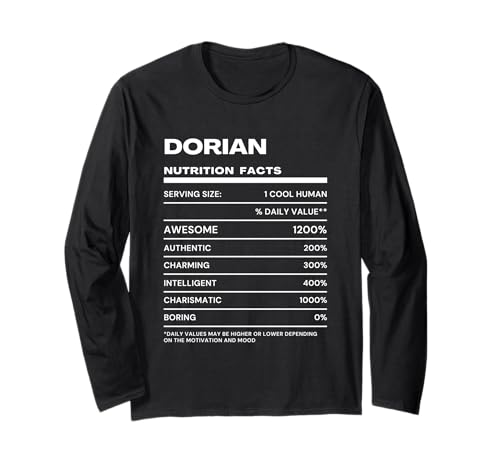 Dorian �h�{�����\��:���O�������� ����T�V���c