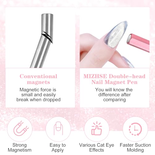 COMNICO Ferramenta de ímã de unha olho de gato magnético gel esmalte varinha ímã hexágono de extremi