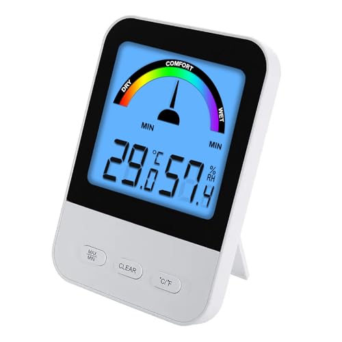 How to fake a temperature How to fake a temperature