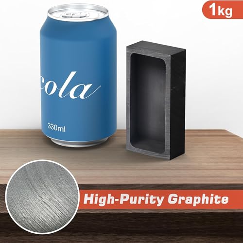 Catálogo para Comprar On-line Moldeado y fundición para comprar online. 27 Imagen adicional