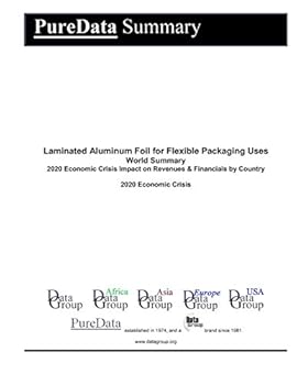 Laminated Aluminum Foil for Flexible Packaging Uses World Summary: 2020 Economic Crisis Impact on Revenues & Financials by Country