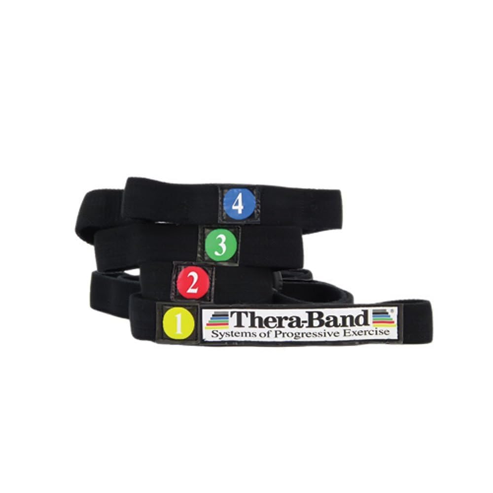 TheraBand Stretch Strap (B00KDO3Z50) Amazon Price History, Amazon Price Tracker