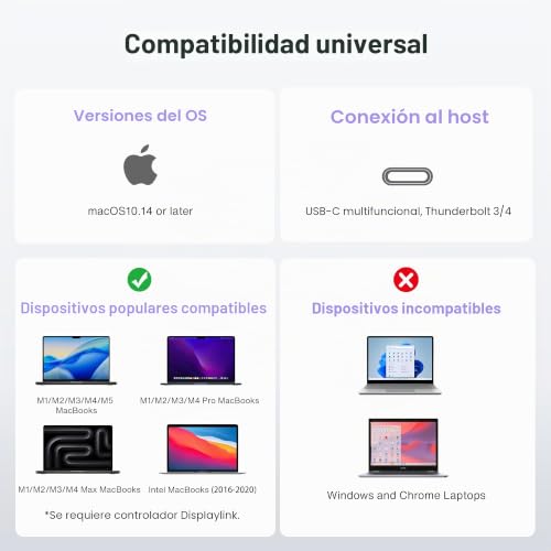 MacBook M2 M3 M4 M5 estación de acoplamiento para organizar escritorios limpios 3