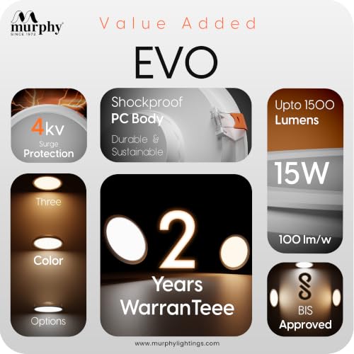 Image of Murphy EVO 15W Round LED Panel Light | 3000K Warm White| Recessed Ceiling Light | 1500 Lumens | 150mm Cutout | 4kV Surge Protection | BIS Approved |2-Year Warranty |Pack of 25