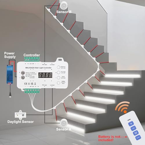 Image of Intelligent Motion Sensor LED Stair Light Kit with Main Wire& Daylight Sensor, Step by Step Control 47.2 Inches Cuttable LED Strip Lights Indoor with Remote (20 Stairs,6000K)