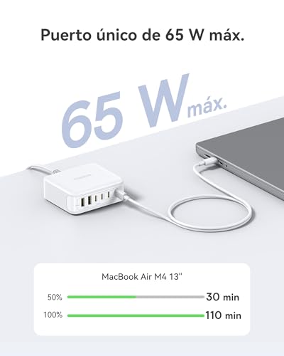 Miniatura 4 de Baseus Cargador USB-C, Estación de Carga de 6 Puertos con Salida de 120 W, para iPhone 16/16 Plus/16 Pro/16 Pro Max/15/14/13 Series, MacBook Air, Pixel, Galaxy, iPad y Más