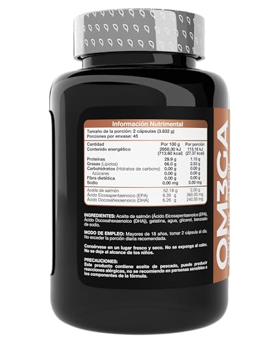 Aceites, Imagen adicional