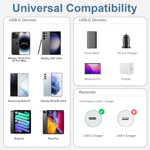 Image of LOFPYE 2-Pack Grey 10FT 60W USB C to USB C Cable, Type C Fast Charging Cable for iPhone Air 17 16e 16 15 Pro Plus Pro Max,for Galaxy S25 /S24, for iPad Pro /Air /mini, for MacBook Pro /Air and More