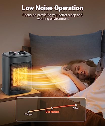 KopBeau Space Heater for Indoor Use, 1500W Electric Portable Heater with Adjustable Thermostat, Compact Ceramic Room Heater with 4 Modes, Tip-Over & Overheat Protection, Safe for Office & Home - Image 6