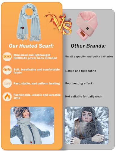 Lionrose Heated Scarf for Women Rechargeable,Men Electric Heating Scarf for Neck with Battery, Intelligent Scarves4