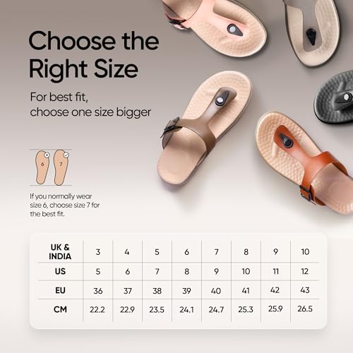 Image of Frido Cloud Comfort Orthopaedic Sandals for Women | Arch Support & Heel Cushion | Anti-Slip Sole, Adjustable Buckle | Lightweight Soft PU Footbed | Available in Open Toe & Toe Separator Style