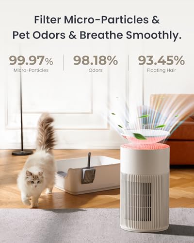 SwitchBot Air Purifiers for Home Large Room with Matter の商品画像 3
