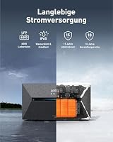 Anker SOLIX 2 Plus Solarbank, Plug&Play Balkonkraftwerk – Ansicht 7