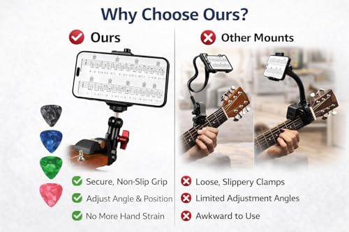 Guitar Phone Holder with 5 Picks - 54% Off $5.99