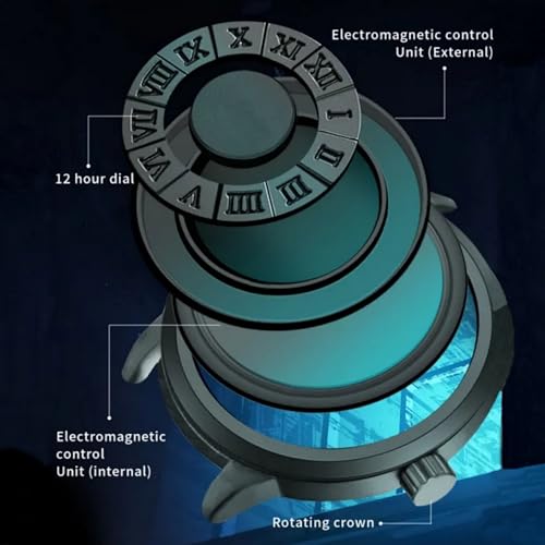 Image of LYNZ Luxury Silver Unique Watch for Men with Magnetic Balls and No Pointer, No Mirror Stainless Steel Waterproof Quartz Wristwatch