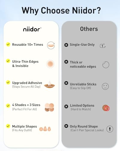 Image of Niidor Adhesive Nipple Covers for Women Sticky Silicone Reusable Pasties Nipple With Travel Case