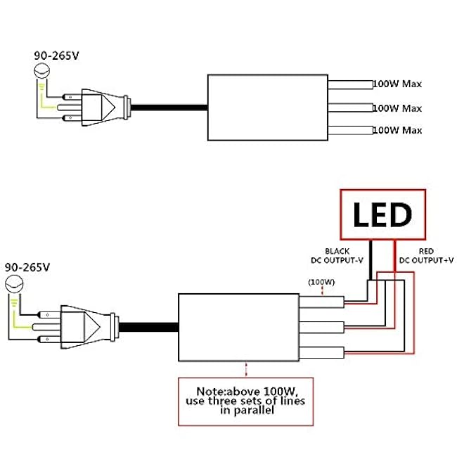LED Driver 300 Watts (100W X3) 25A Waterproof IP67 Power Transformer Adapter 90-265V AC to 12V DC Low Voltage Output, With 3-Pin Plug 3.3 Ft Cable for Lighting Outdoor Light and Any 12V DC