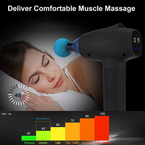 Muscle Massage Gun, Percussion Massage Gun for Athletes Deep Tissue Massager Impact Device Handheld Muscle Electric Gun with 6 Massage Heads 30 Speed High-Intensity Vibration Helps Relieve Soreness - Thumbnail 4