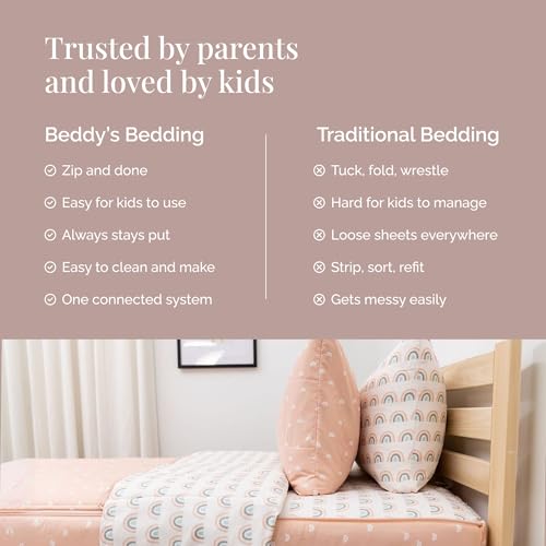 Image of Beddy's Rainbow Theme Durable Zipper Bedding for Kids - Bed in a Bag - White Rainbow Sheets & Peach Comforter - Includes Pillowcase & Sham - Easy to Make & Wash - Twin