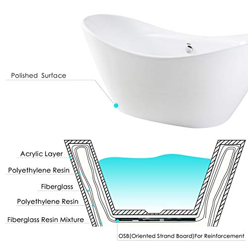 FerdY Boracay 67" Acrylic Freestanding Bathtub, Gracefully Shaped Freestanding Soaking Bathtub, Glossy White, cUPC Certified, Toe-Tap Chrome Drain & Classic Slotted Overflow Included, 02503