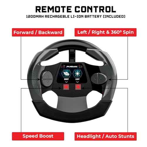 Image of Mirana Warrior 360 Rotating Stunt RC Car | High Speed Remote Control Vehicle | USB Type-C Rechargeable Toy for Kids for Boys and Girls | Made in India (Grey Red)