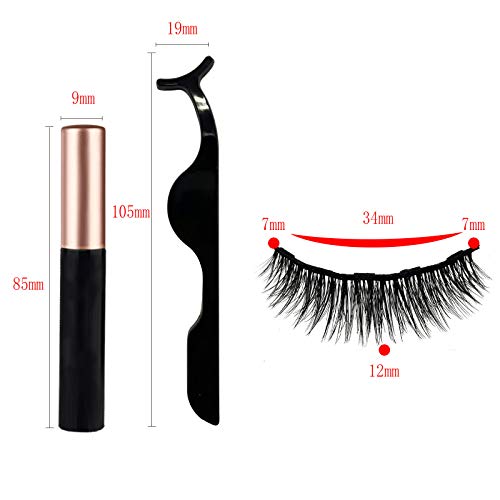 Ojos, Electronics Imagen adicional