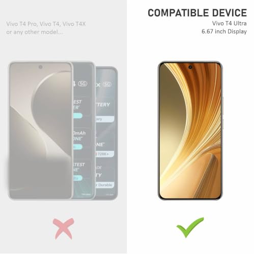 Image of SupCares TPU Anti Glare Matte Unbreakable Membrane Screen Protector for Vivo T4 Ultra (6.67 Inch) With Easy Self Installation Kit | Fingerprint Working | Edge to Edge Coverage
