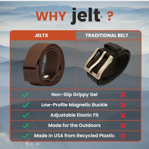 Image of JeltX Adjustable Elastic Belts for Men and Women, Non-Slip Stretch Belt with Magnetic Belt Buckle and Grippy Gel