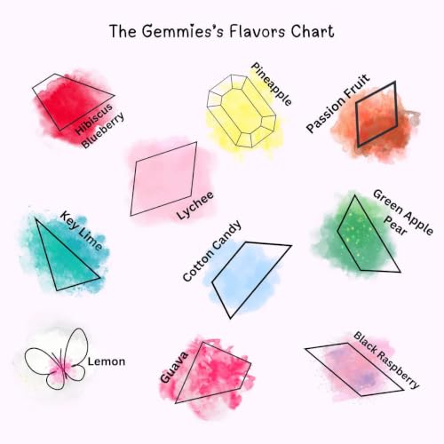 Caja de Dulces Cristal Gemmies 10 Piezas Surtidas miniatura 5