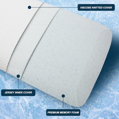 Dlight Bd Ultra Slim 2.7 Inch Stomach Sleeping Gel Infused Memory Foam Pillow- Ultra Thin And Flat Design For Stomach And Back Sleepers thumb #2
