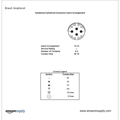 The 29 Best Miniature Cylindrical Connectors of 2024 [Verified