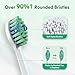 Electric Toothbrush for Adults Kids Electric Toothbrush Rechargeable Sonic Toothbrush Ultrasonic Toothbrush with Travel Case, Holder & 7 Brush Heads, 6 Modes & 3 Intensities, 2-Minute Timer (Green)