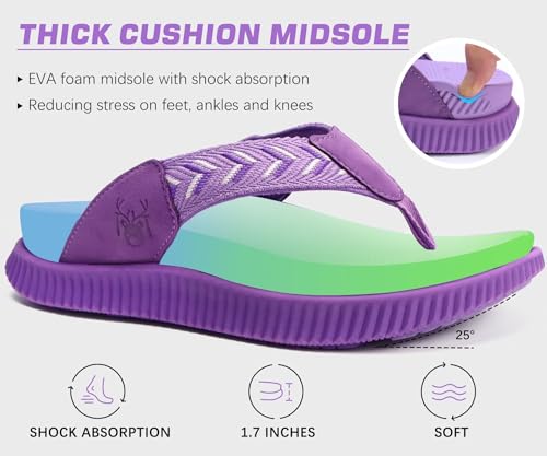 Image of KuaiLu Womens Orthotic Flip Flops with Arch Support Cushion Recovery Sandal