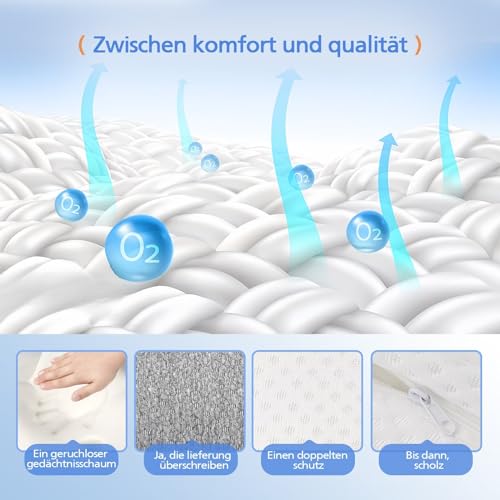 XJIANFU Memory Foam Kissen,Orthopädisches Kopfkissen,...