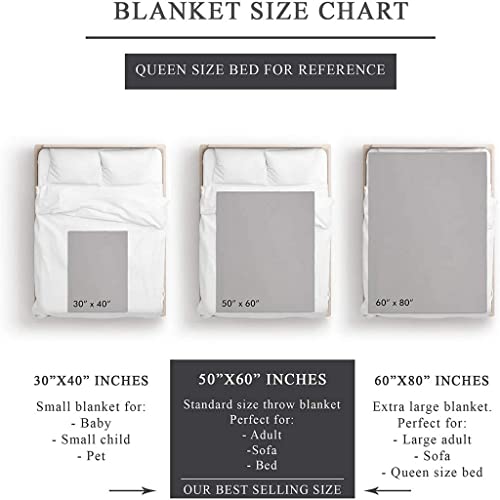 Nazenti Baby Boy Safari Blanket, Custom Name Boy Blanket, Personalized Safari Animal Blanket, Baby Name Blanket, Baby Boy Blanket,, Mothers Day Birthday Gifts (30X40, 50X60, 60X80 Inches) #TOP3