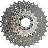 SHIMANO