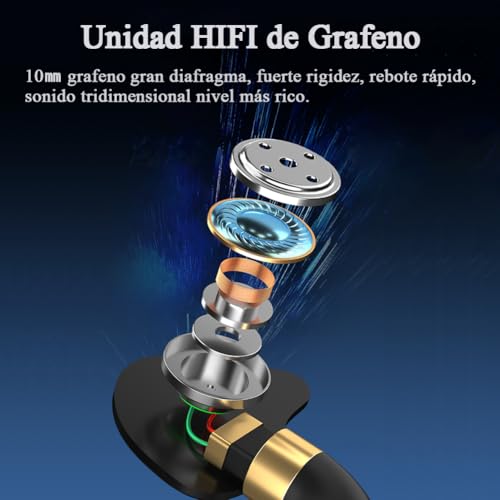 Opiniones y reviews de Audifonos tipo c que Puedes Comprar On-line. 24 Opiniones y reviews de Audifonos tipo c que Puedes Comprar On-line. 24