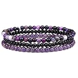 Self-Discovery Mala