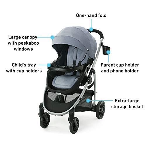 Top 10 Best baby travel system car seat and stroller Reviews