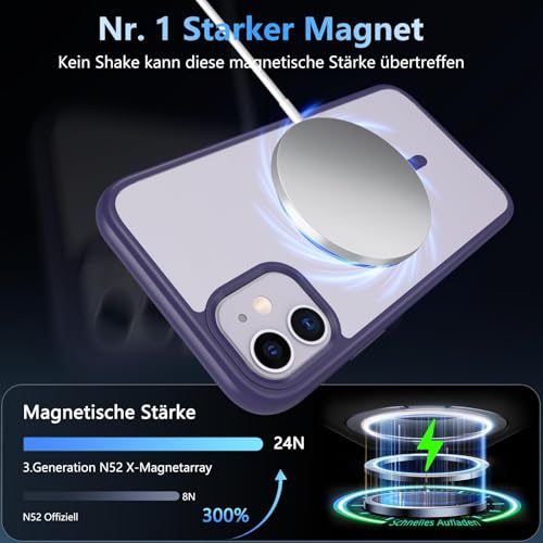 Coque militaire iPhone 11 antichoc et robuste couleur violette - 5